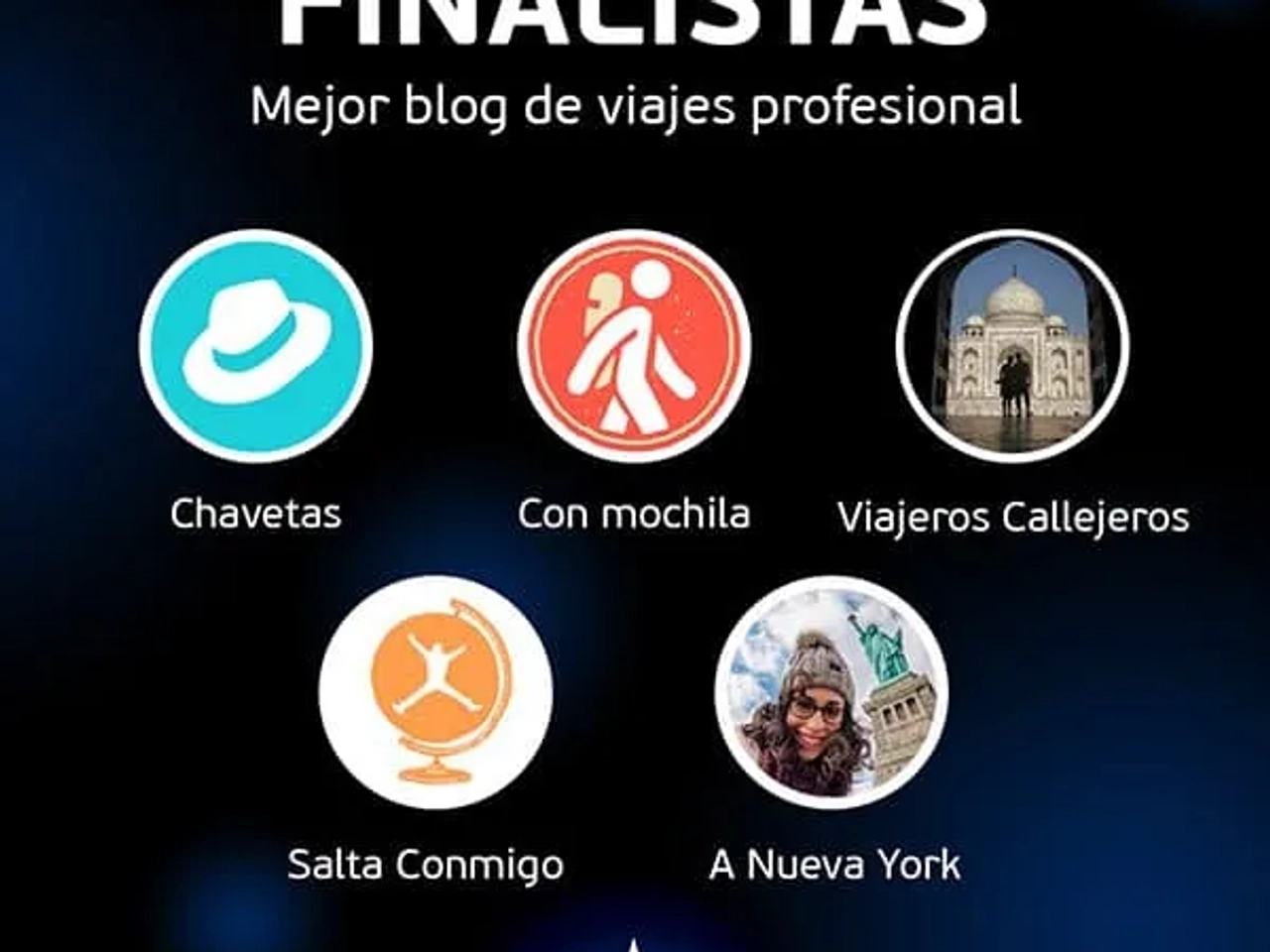 Premios IATI 2022