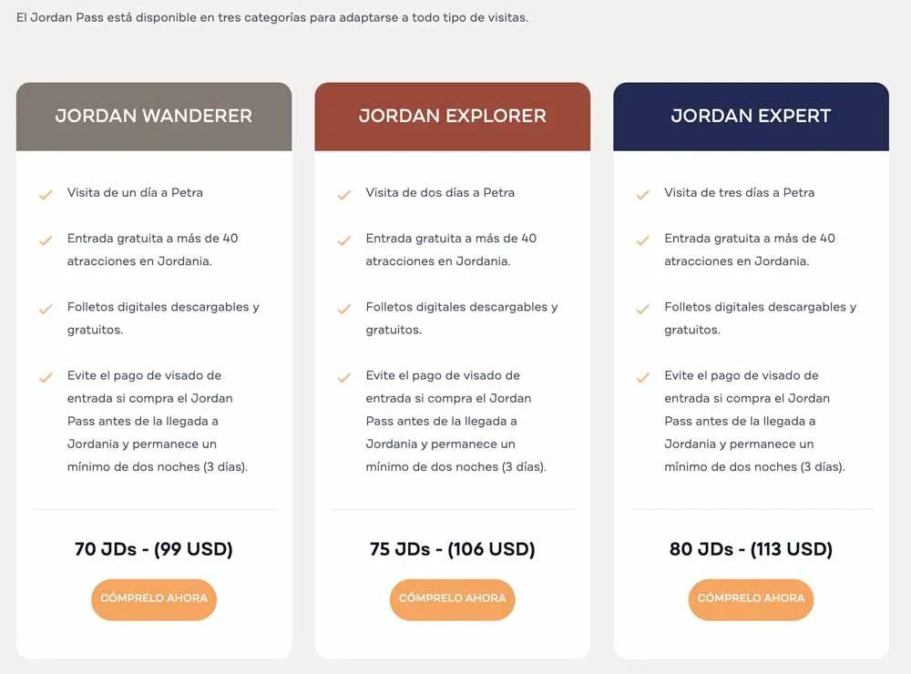 Precios del Jordan Pass