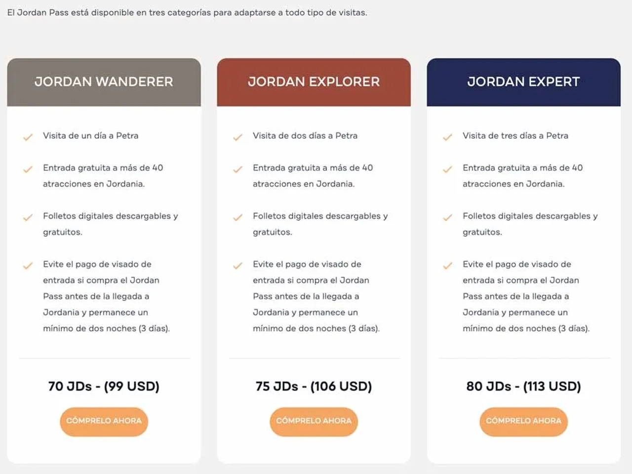 Precios del Jordan Pass