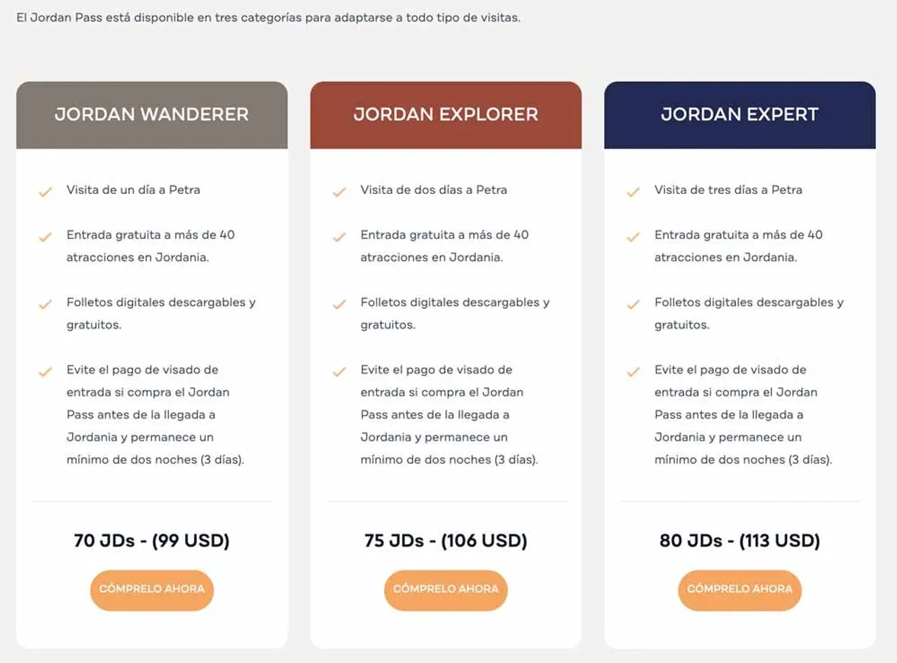 Precios del Jordan Pass