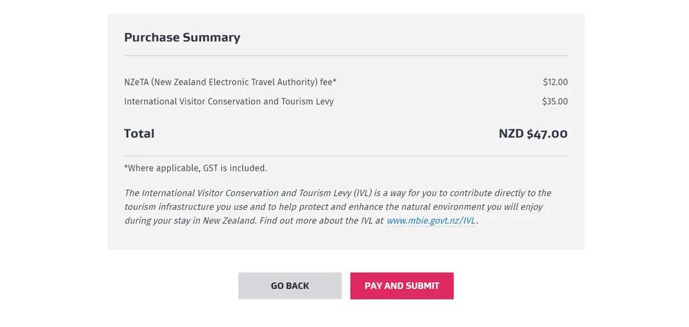 pagar NZeTa visado Nueva Zelanda