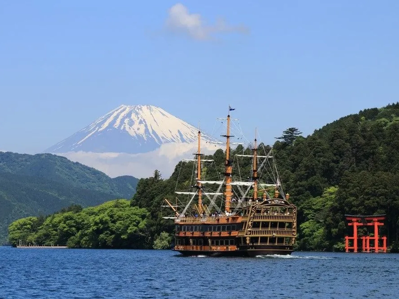 ver el Fuji desde Tokio