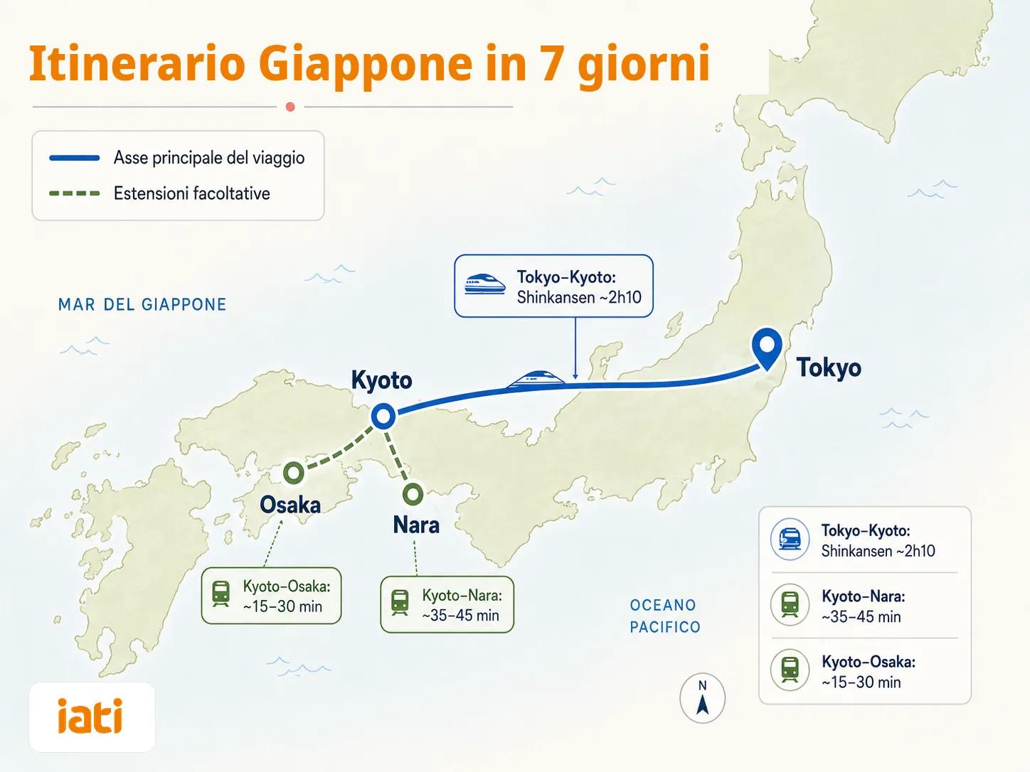 Mappa spostamenti di un itinerario di 7 giorni in Giappone che comprende la linea Tokyo - Kyoto - Nara/Osaka