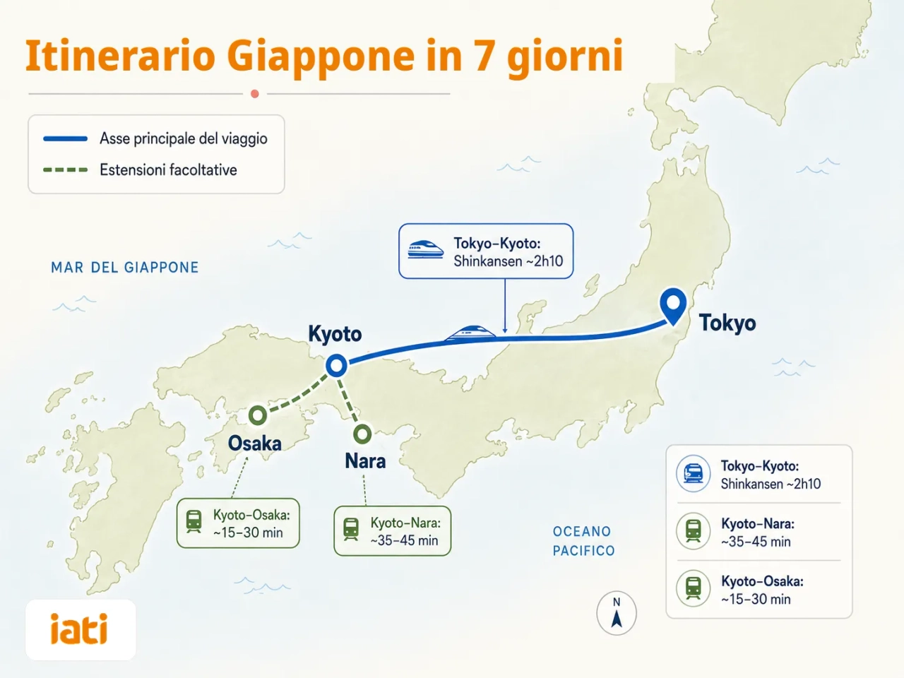 Mappa spostamenti di un itinerario di 7 giorni in Giappone che comprende la linea Tokyo - Kyoto - Nara/Osaka