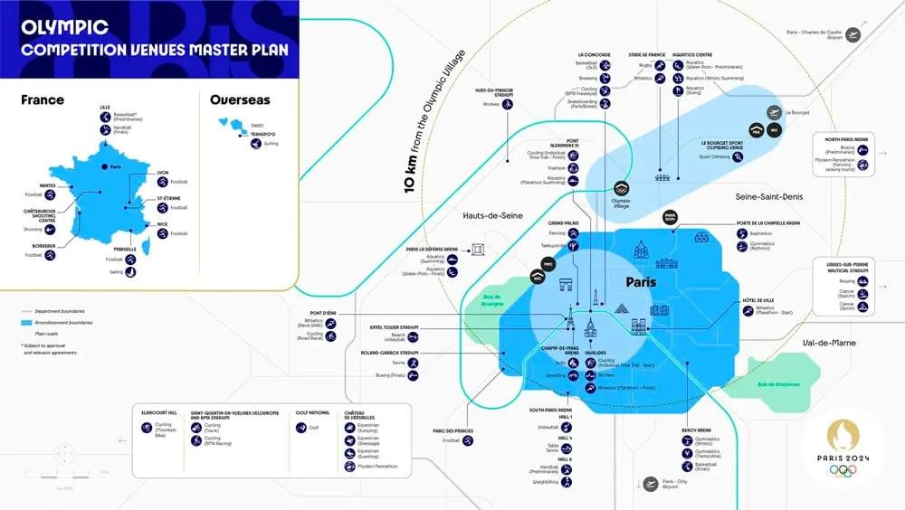 Ubicación de los diferentes actos olímpicos en París