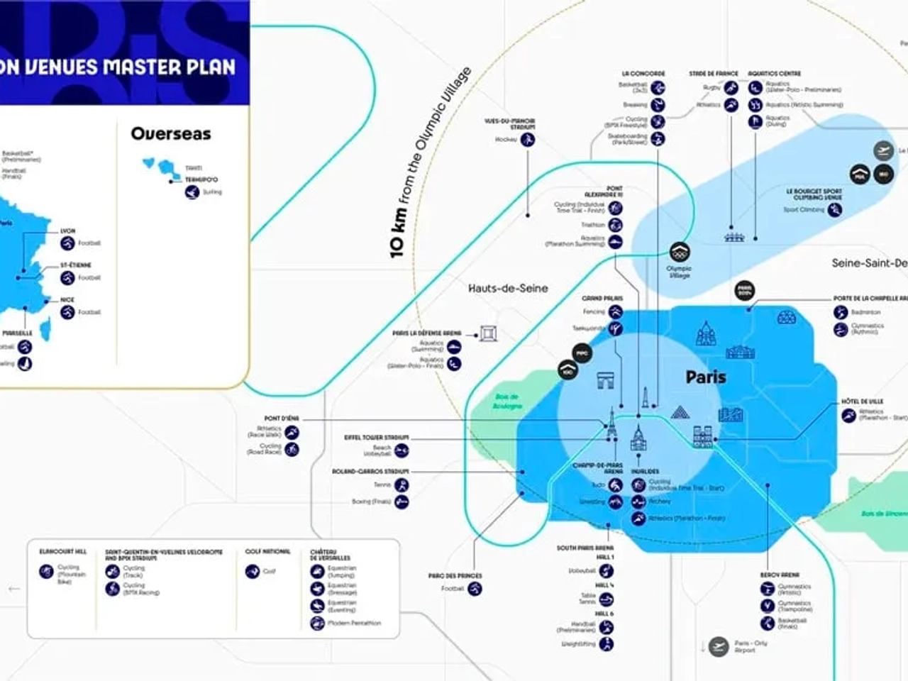 Ubicación de los diferentes actos olímpicos en París