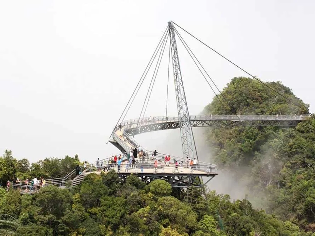 Lugares que visitar en Langkawi