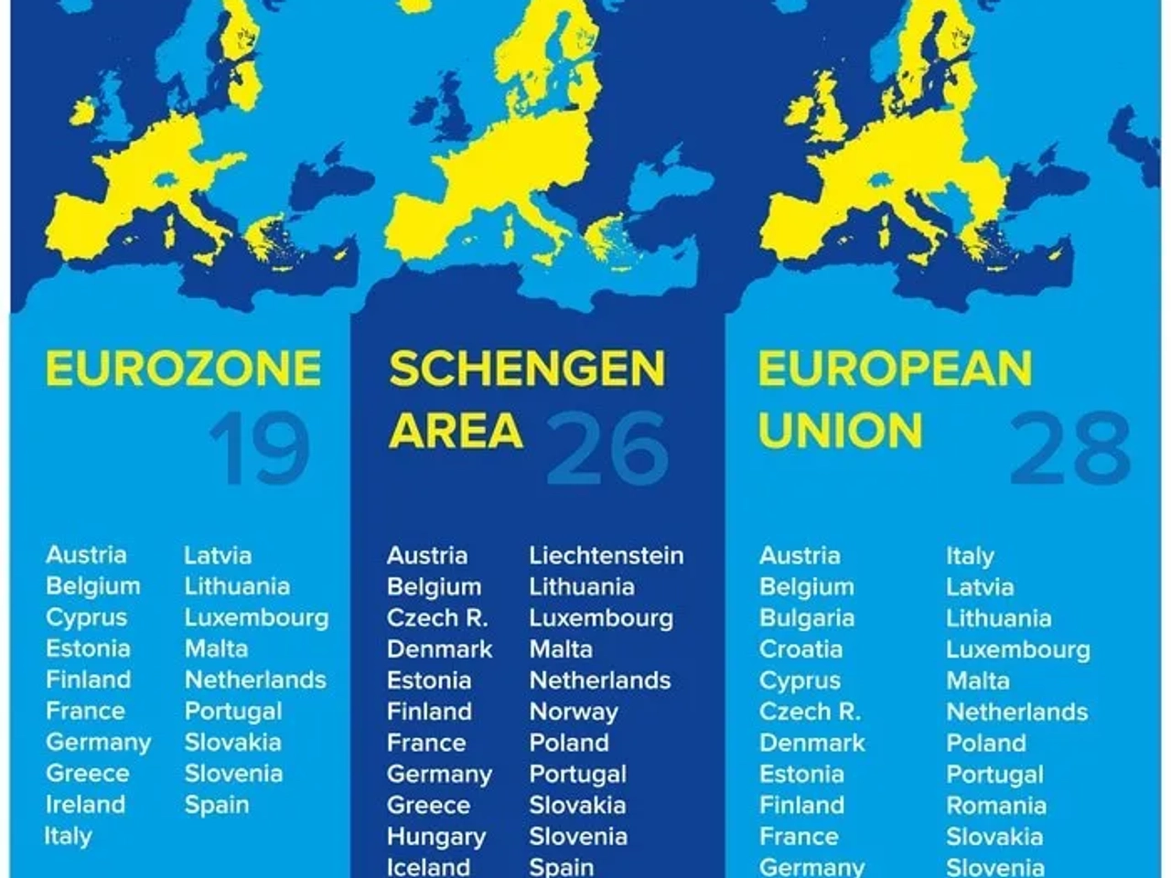 Seguro Schengen mapa países