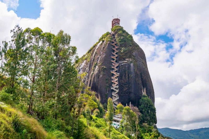 Asistencia y seguro de viaje a Colombia