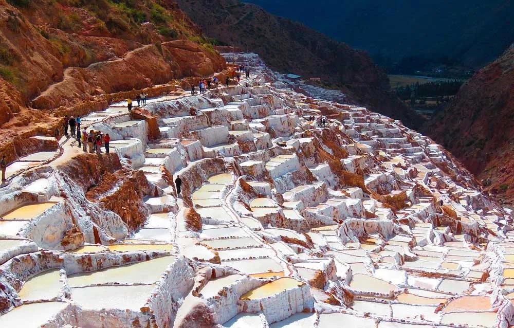 documentos necesarios para viaje a Perú