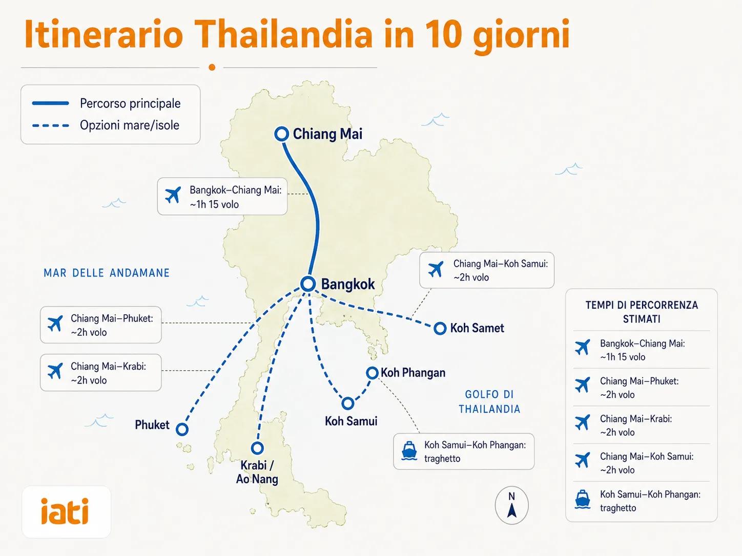 Mappa con proposta di itinerario per un viaggio in Thailandia di 10 giorni, con percorso principale e opzioni, tempi di percorrenza stimati.