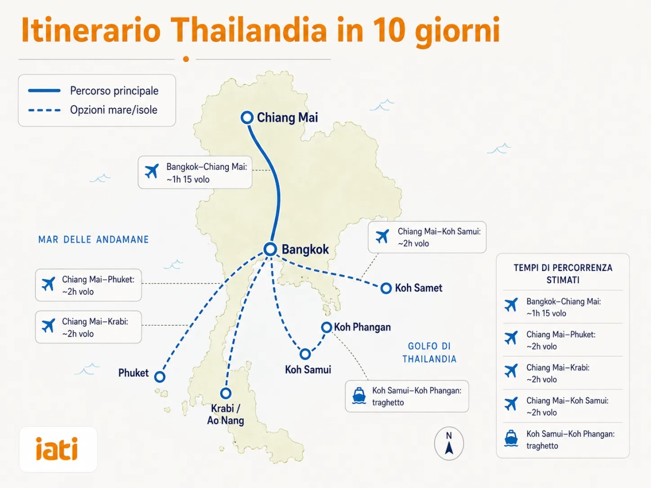 Mappa con proposta di itinerario per un viaggio in Thailandia di 10 giorni, con percorso principale e opzioni, tempi di percorrenza stimati.