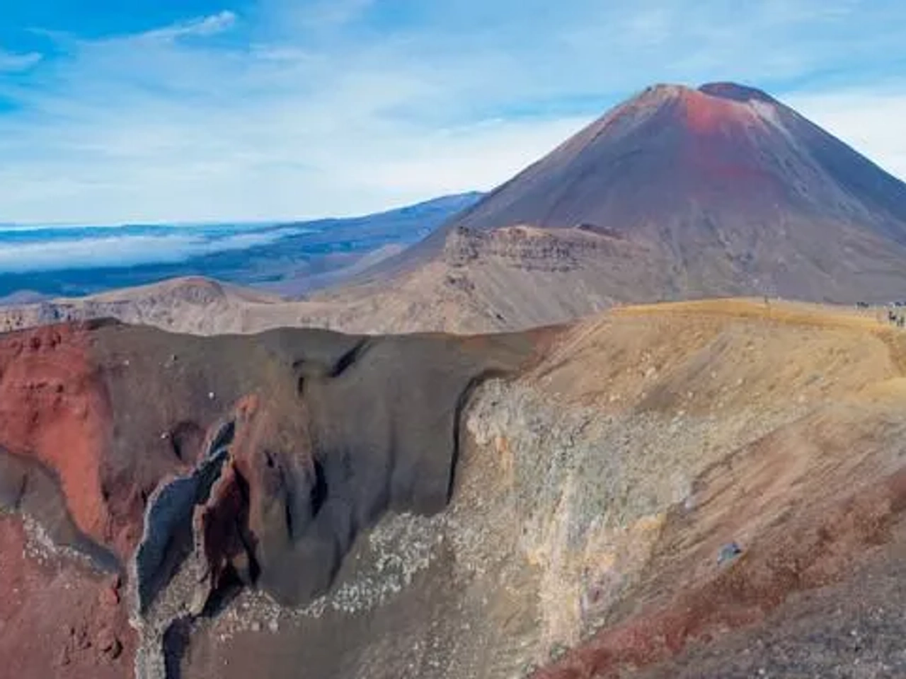 Tongariro Alpine Crossing Nueva Zelanda información