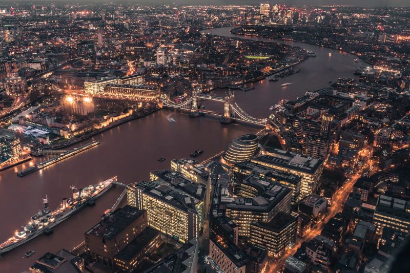 Best itinerary for a weekend trip to London