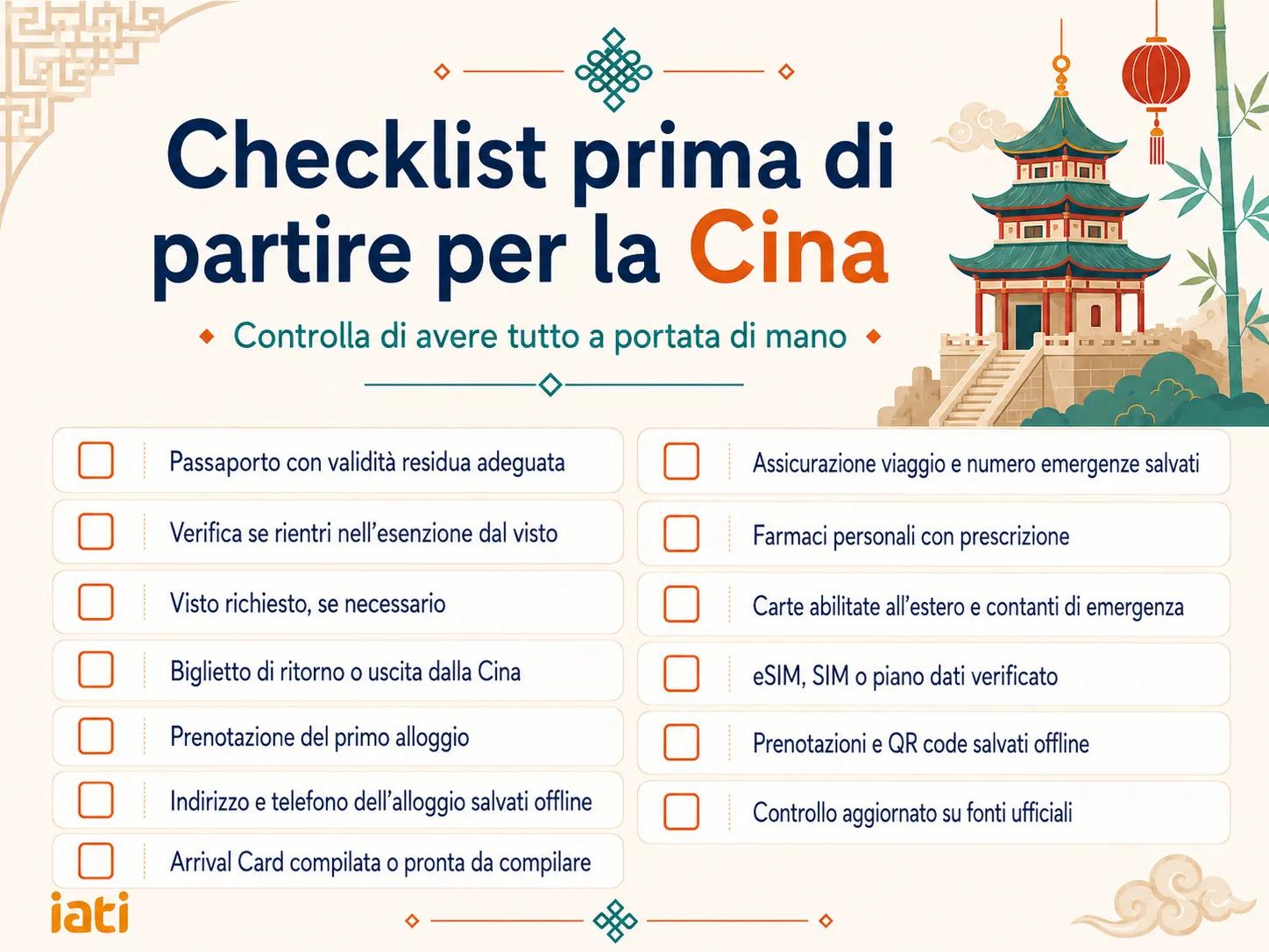 Illustrazione checklist per partire per la Cina, con documenti e controlli utili prima del viaggio, elementi decorativi cinesi e logo IATI.
