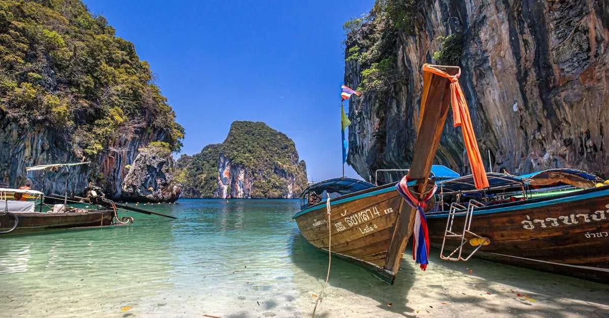 requisitos viajar a Tailandia