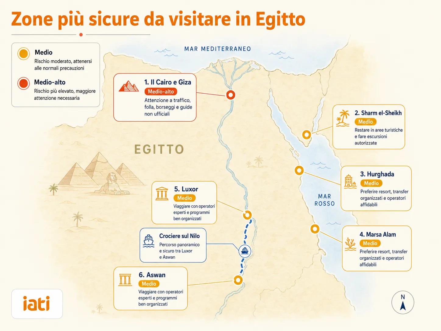 Mappa illustrata dell’Egitto con le zone turistiche più sicure da visitare, tra cui Il Cairo e Giza, Sharm el-Sheikh, Hurghada, Marsa Alam, Luxor, Aswan e le crociere sul Nilo.