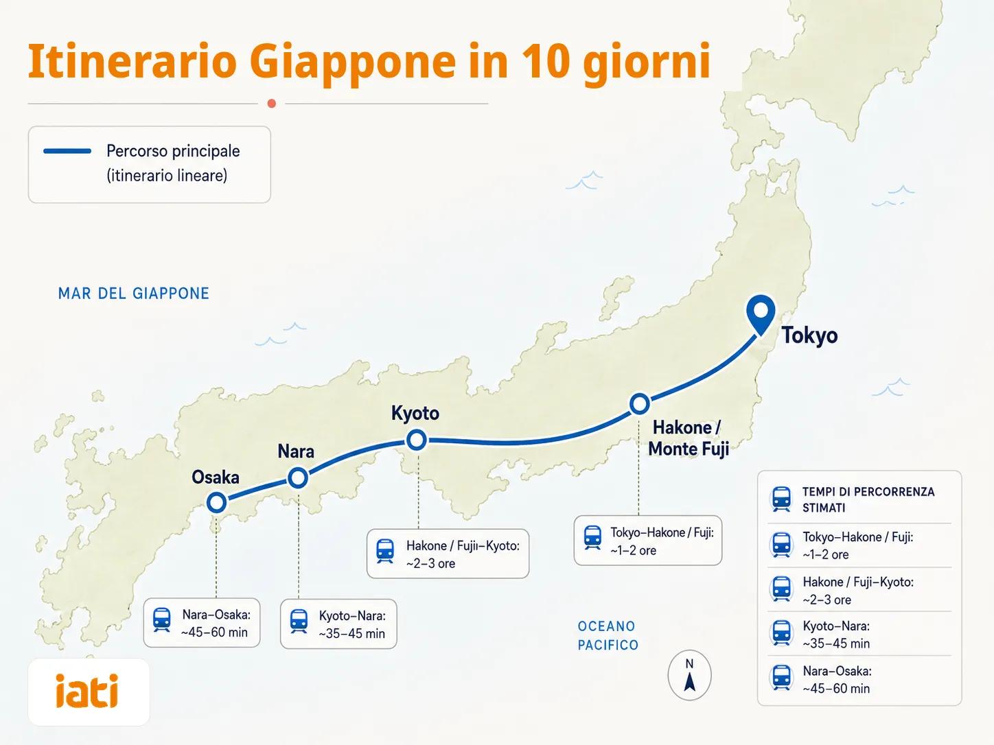 Mappa itinerraio Giappone 10 giorni: Tokyo - Hakone/Monte Fuji - Kyoto - Nara - Osaka. 