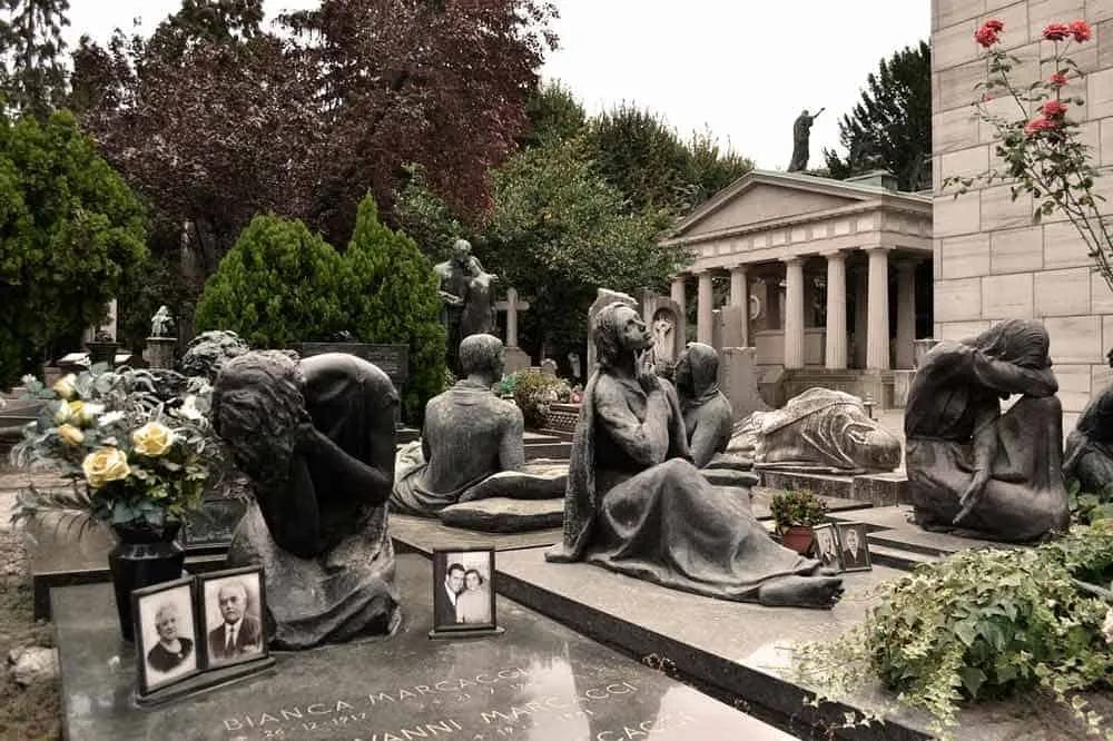 Cementerio de Milán