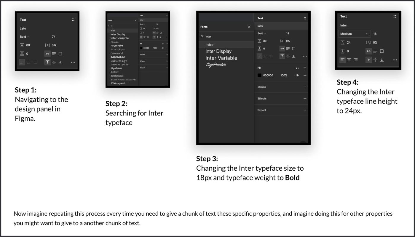 Text styles creation repetition