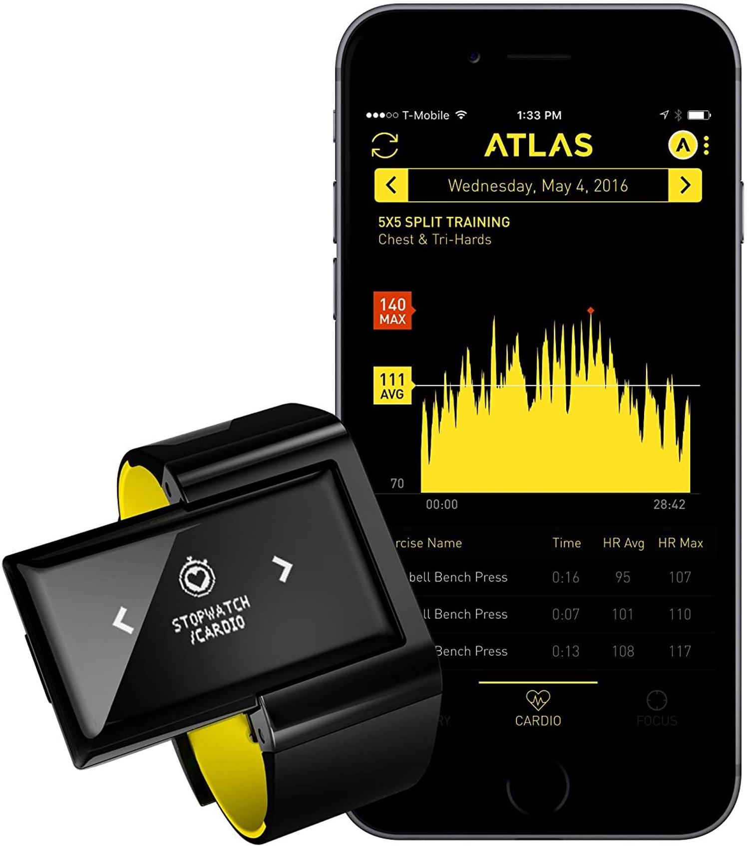 Best Fitness trackers for CrossFit