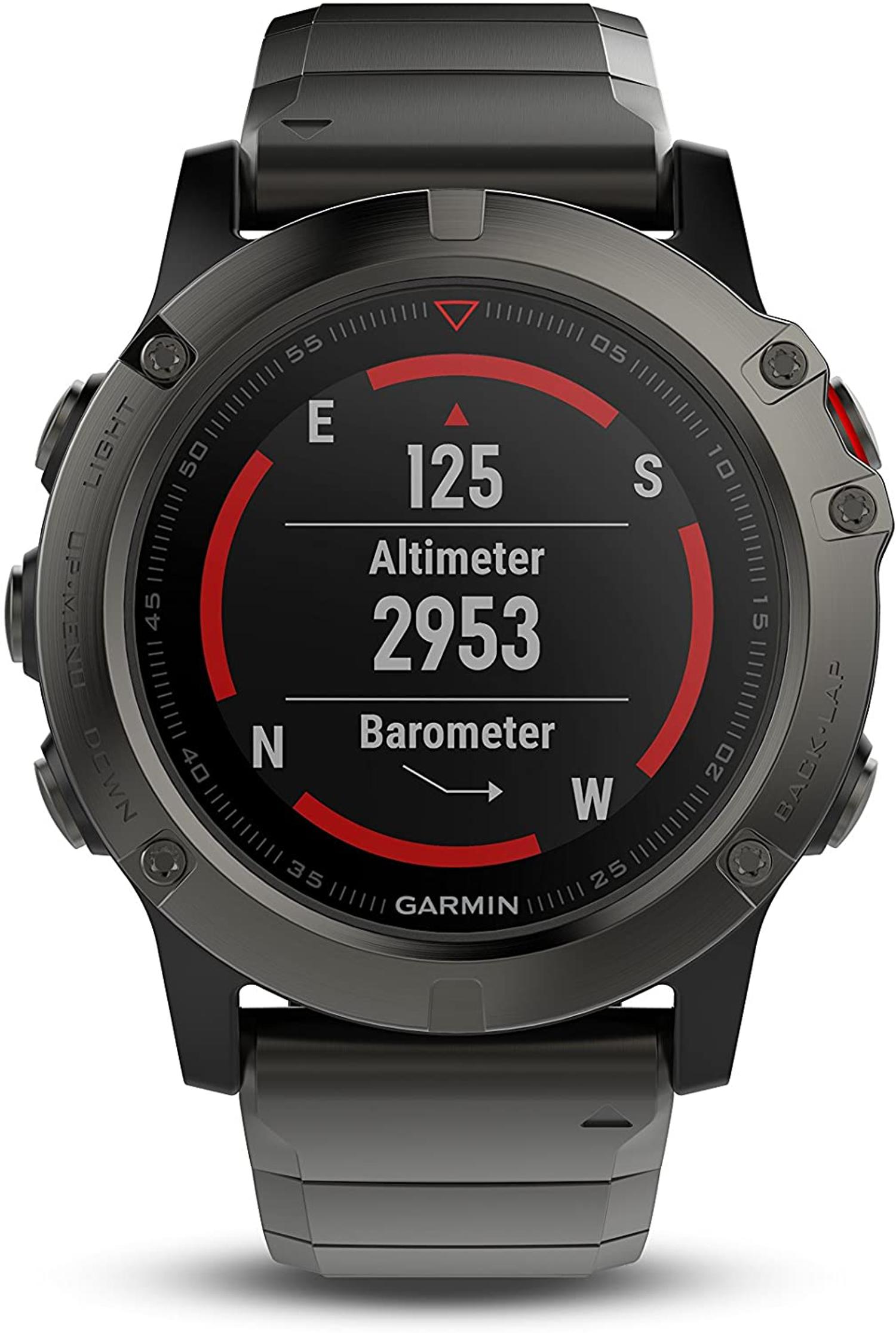 Best Fitness trackers for CrossFit