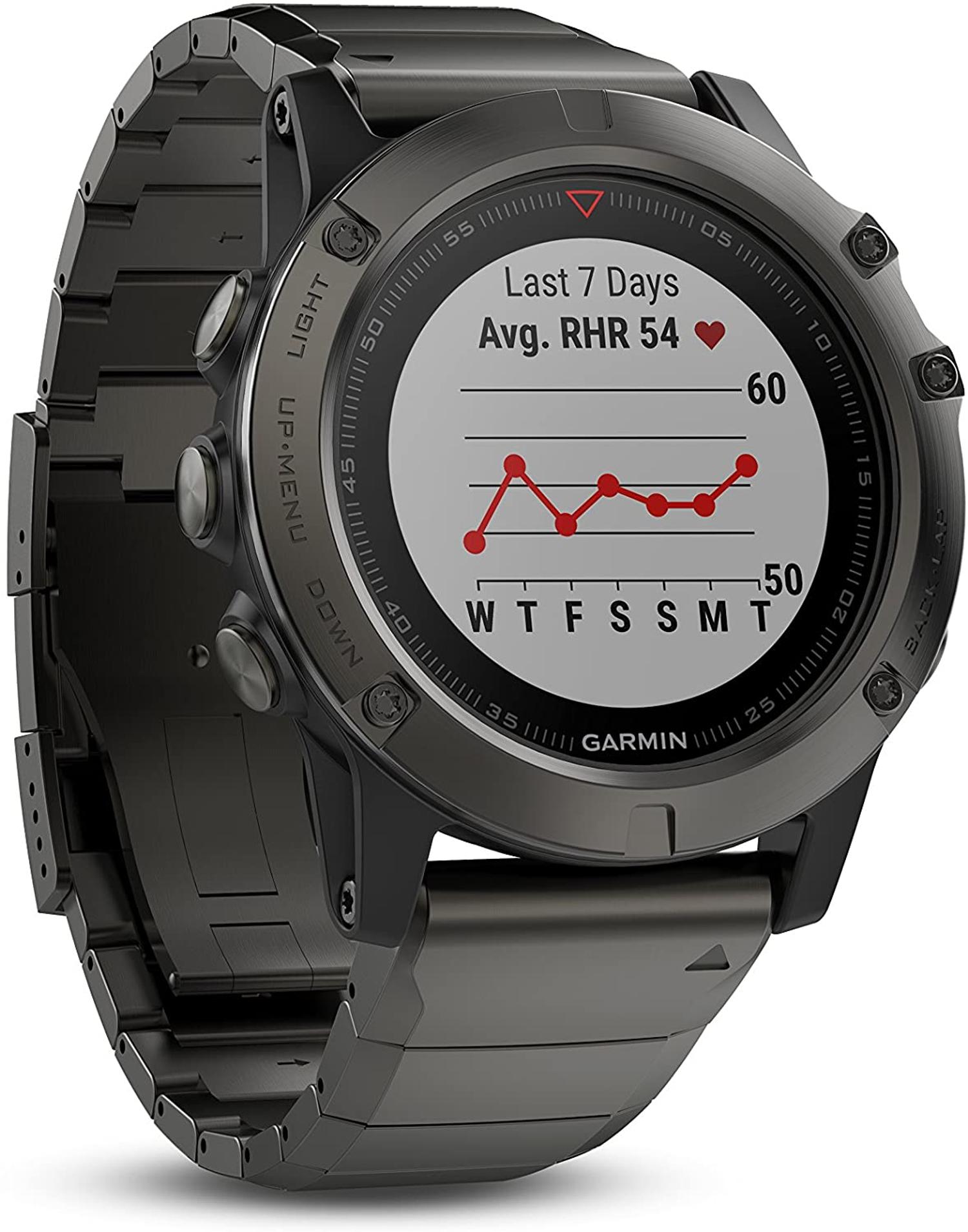 Best Fitness trackers for CrossFit