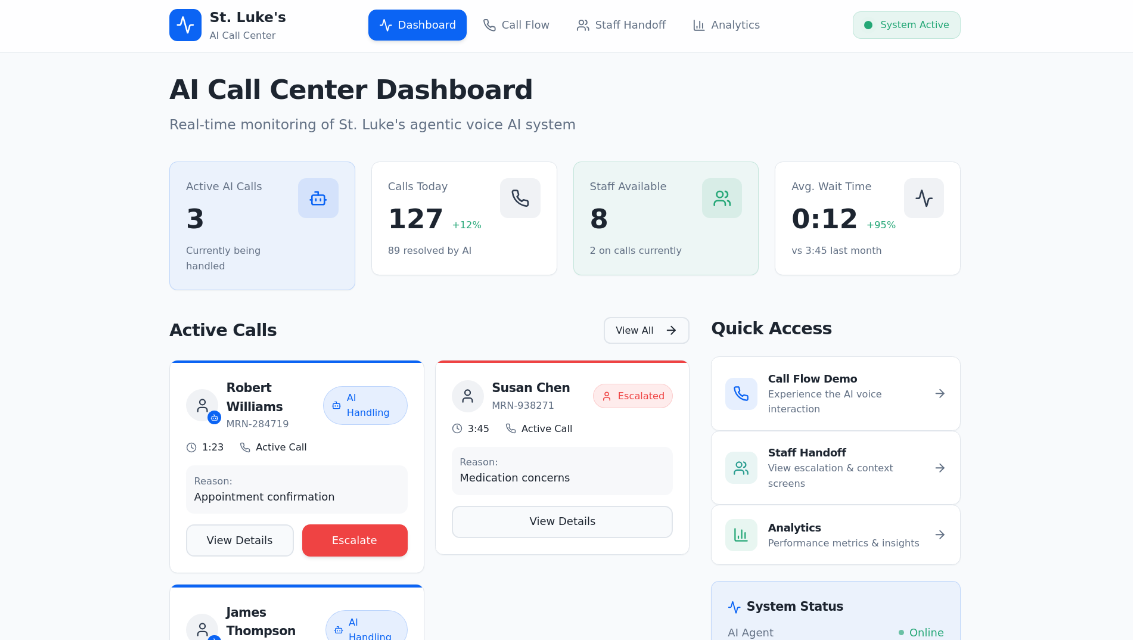 Agentic AI Call Center Financial Transformation for St Luke's Hospital