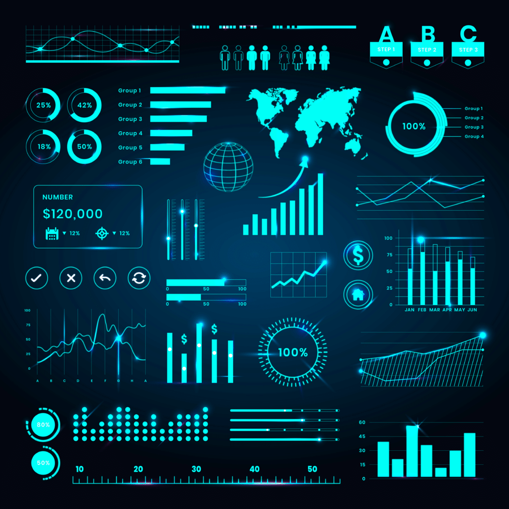 25 Most Impactful Data Visualizations That Influenced Decision-Making&nbsp;|&nbsp;Informatics Magazine&nbsp;