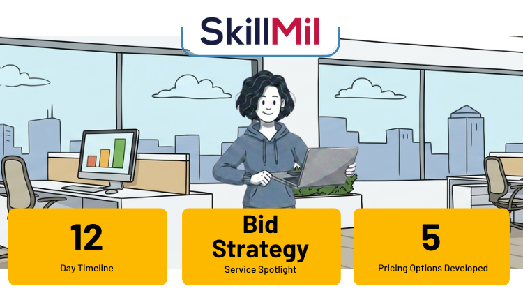 SkillMil case study - The Bid Lab delivered a compliant technical bid in 12 days