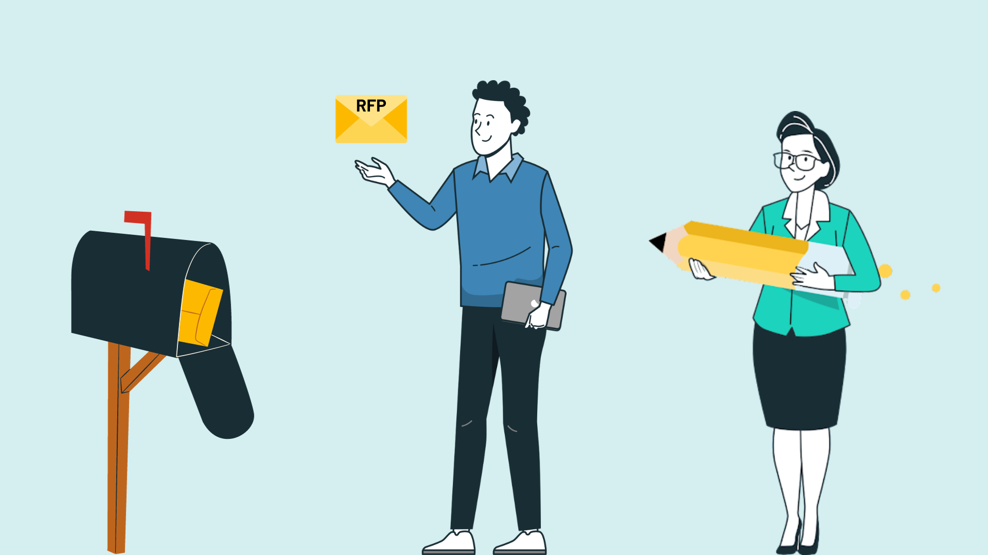 How to Submit an RFP By Mail