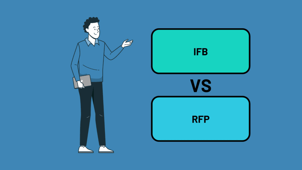 What is an IFB