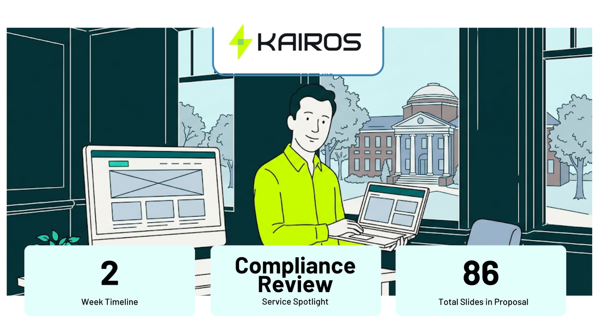 Marketing industry case study stats for Kairos Consulting: two-week timeline, compliance review spotlight, 86-slide proposal.