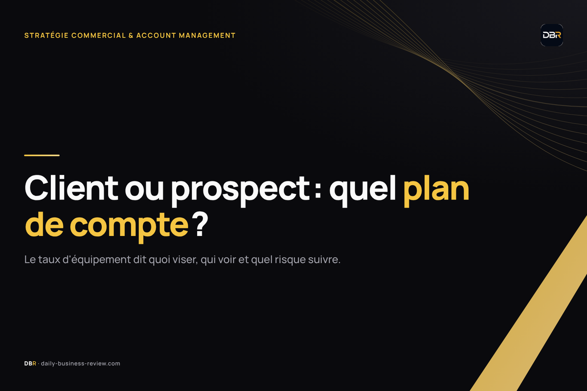 Infographie — Plan de compte : prospect, client partiel, client mature, trois plans selon le taux d'équipement