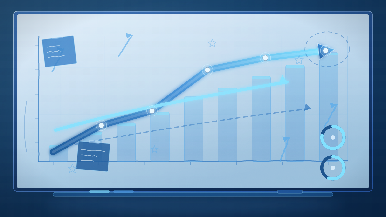 valuation in b2b services