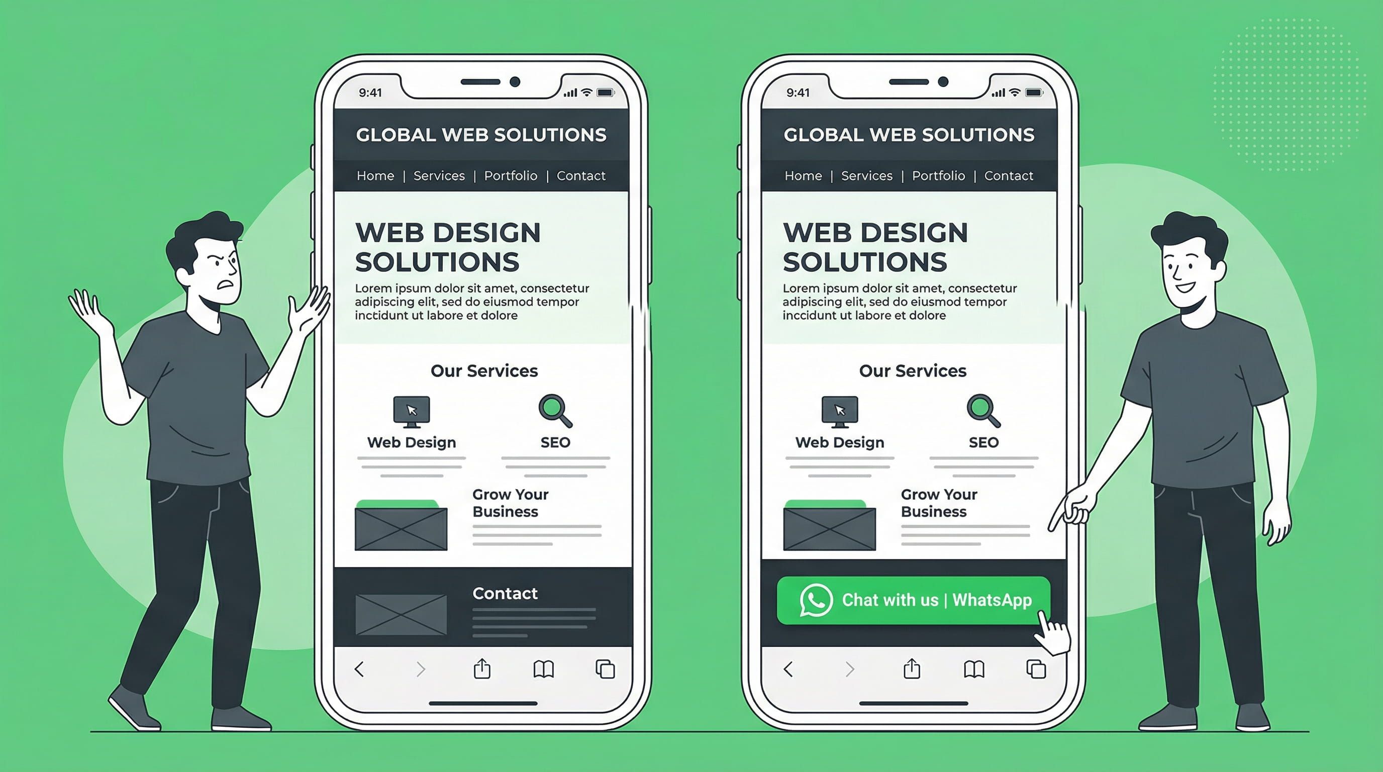 WhatsApp button generating enquiries from UAE mobile users