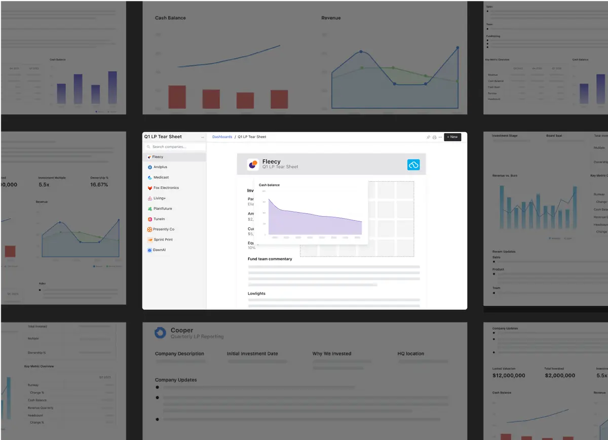 Tear Sheet 101 How to Build Them for Your VC Fund Visible.vc