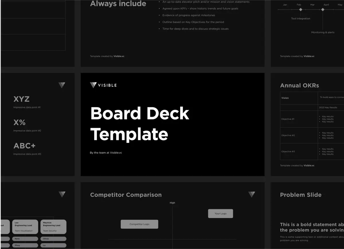 How to Create a Board Deck (with Template) Visible vc