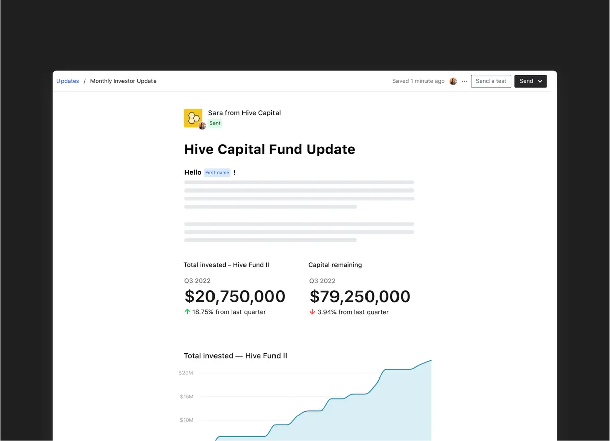 Hive Capital Fund Monthly Investor Update