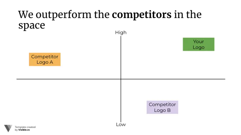 business plan for venture capital sample