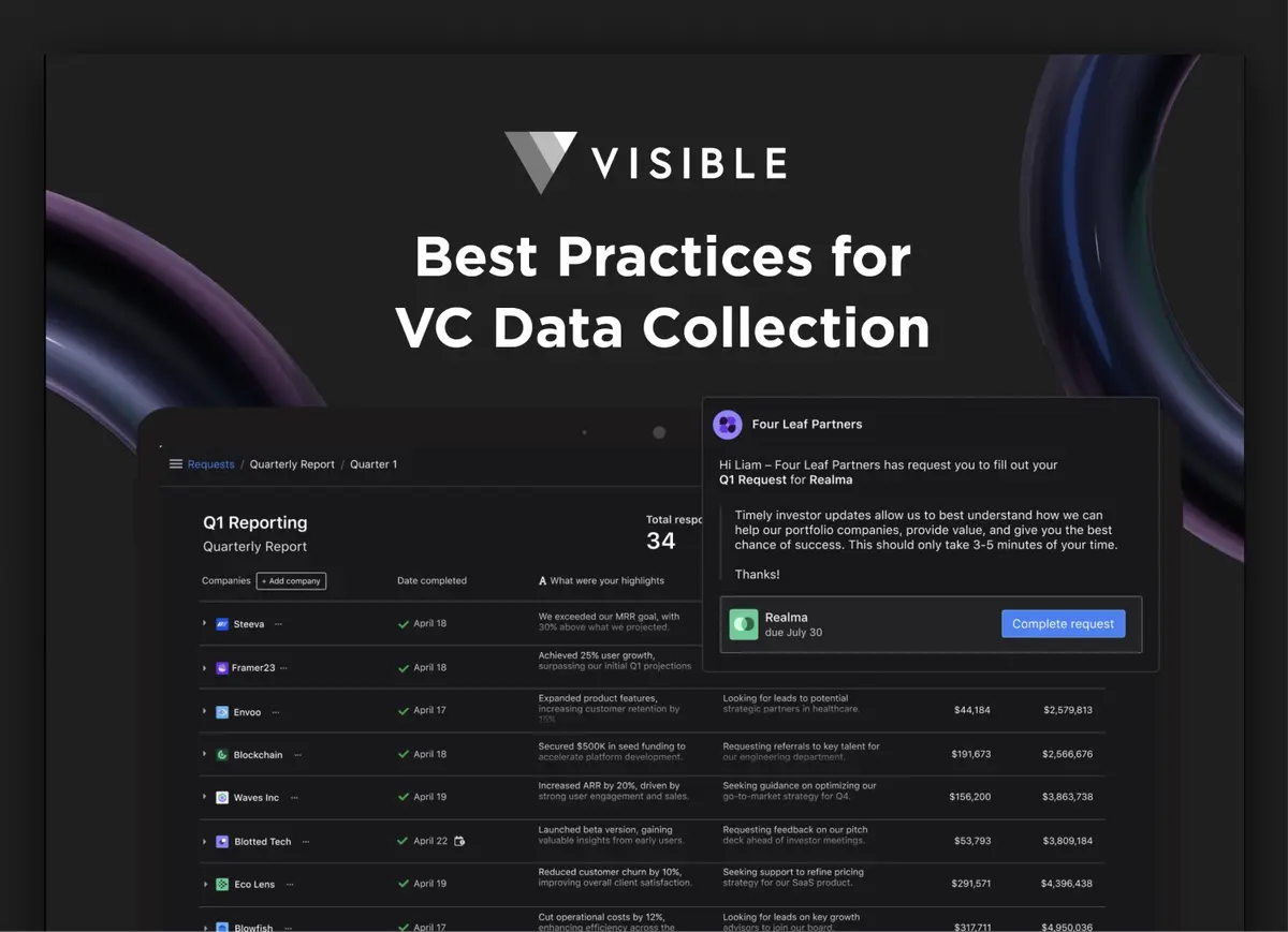 The Best Practices for VC Portfolio Data Collection - Visible.vc