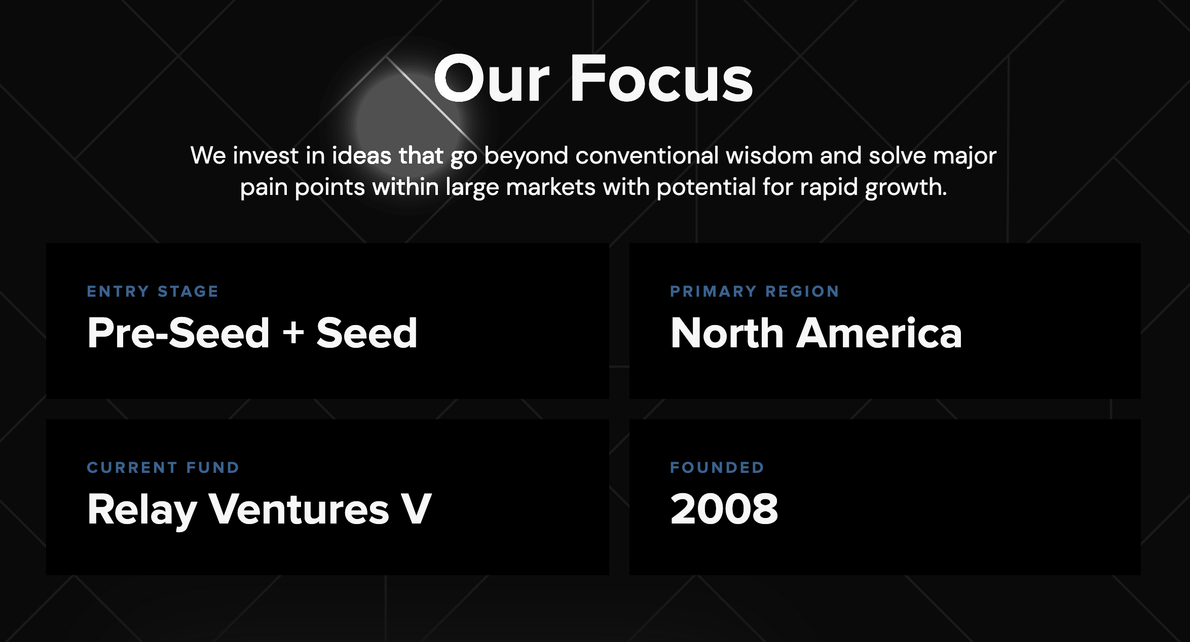 10 Venture Capital Firms In Canada Funding Startups In 2024 Visible Vc   D8019220f463c7865b9c2653f680f509d6f1fce8 2348x1268 