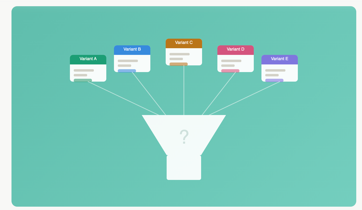 Why Your Experimentation Program Has a Blind Spot