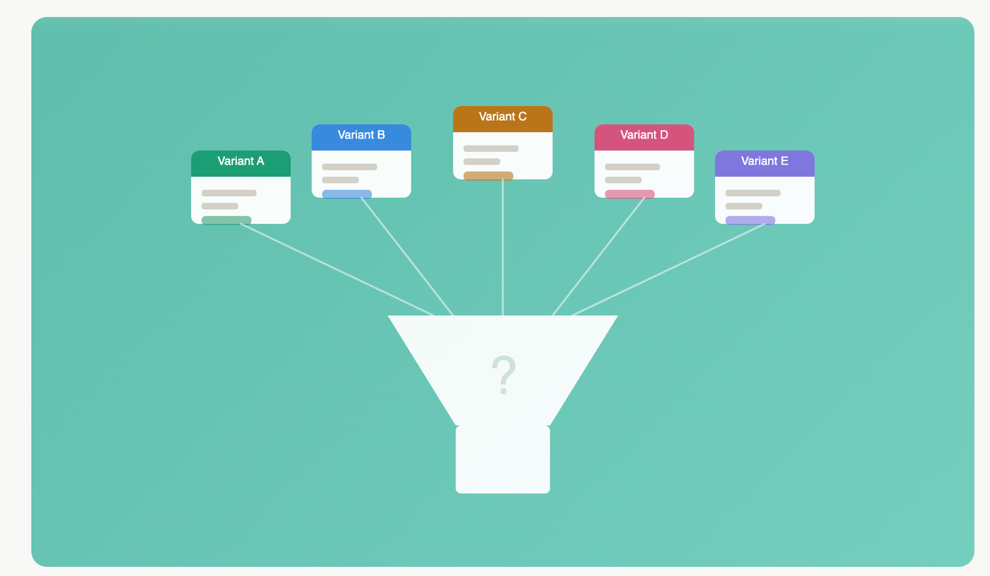 Why Your Experimentation Program Has a Blind Spot