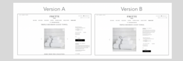 Version A vs Version B