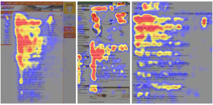 Eye Tracking Studies: Does the Famous F-shape Pattern Really Exist?