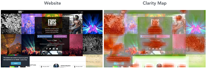 Clarity Map