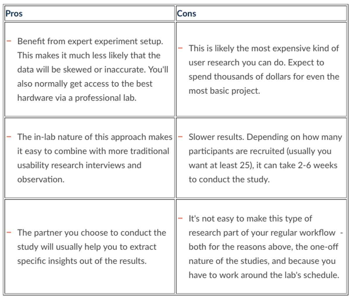 Eye Tracking Lab Table