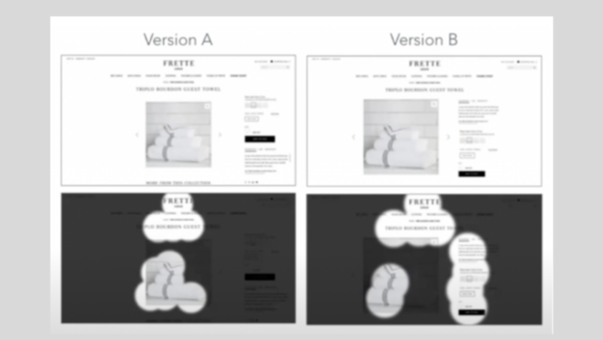 Perception Map Analysis