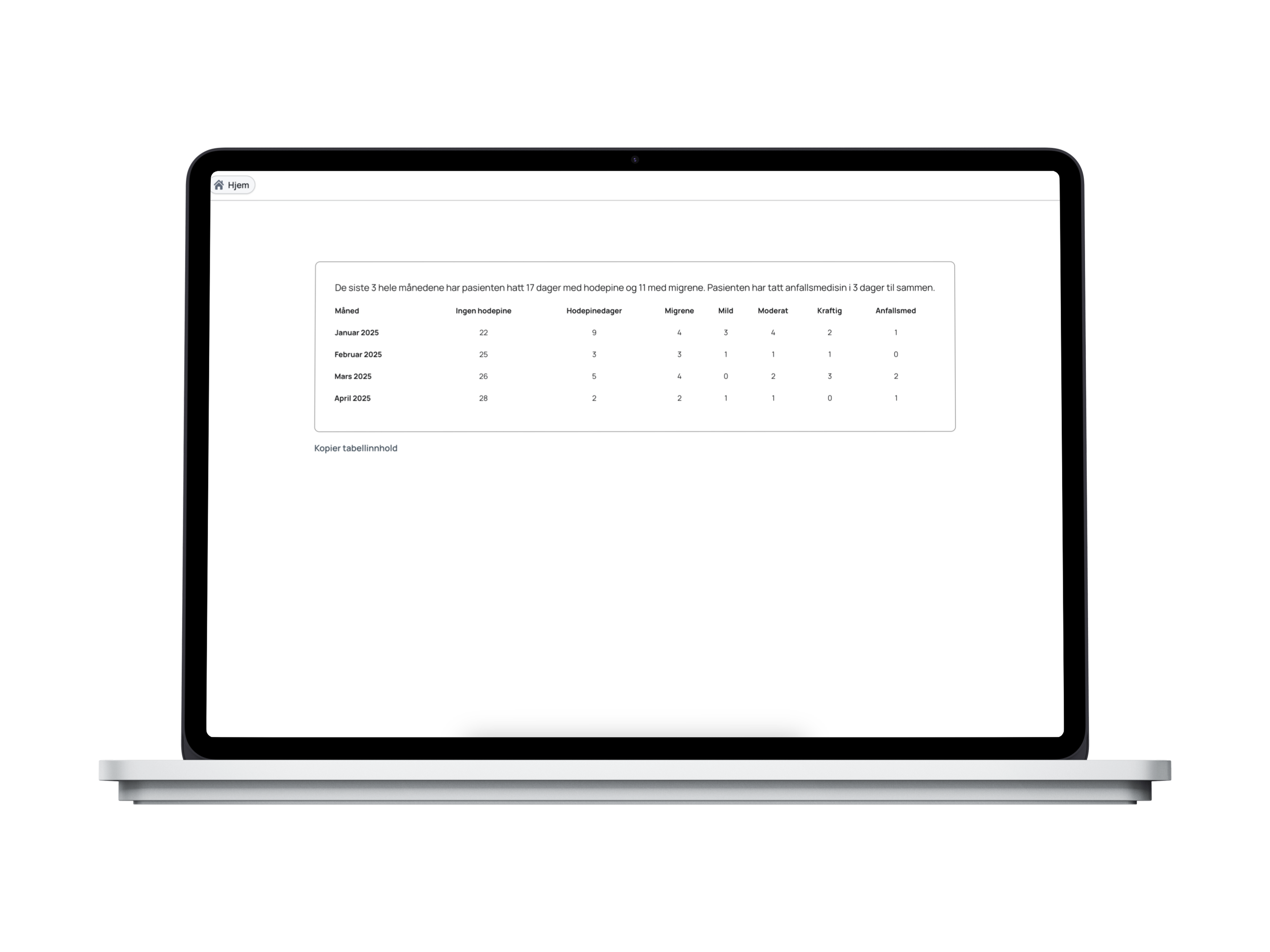 Laptop med Brain Twin Dashbord illustrasjon